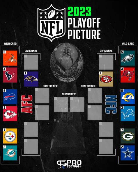 NFL standings schedule 2023